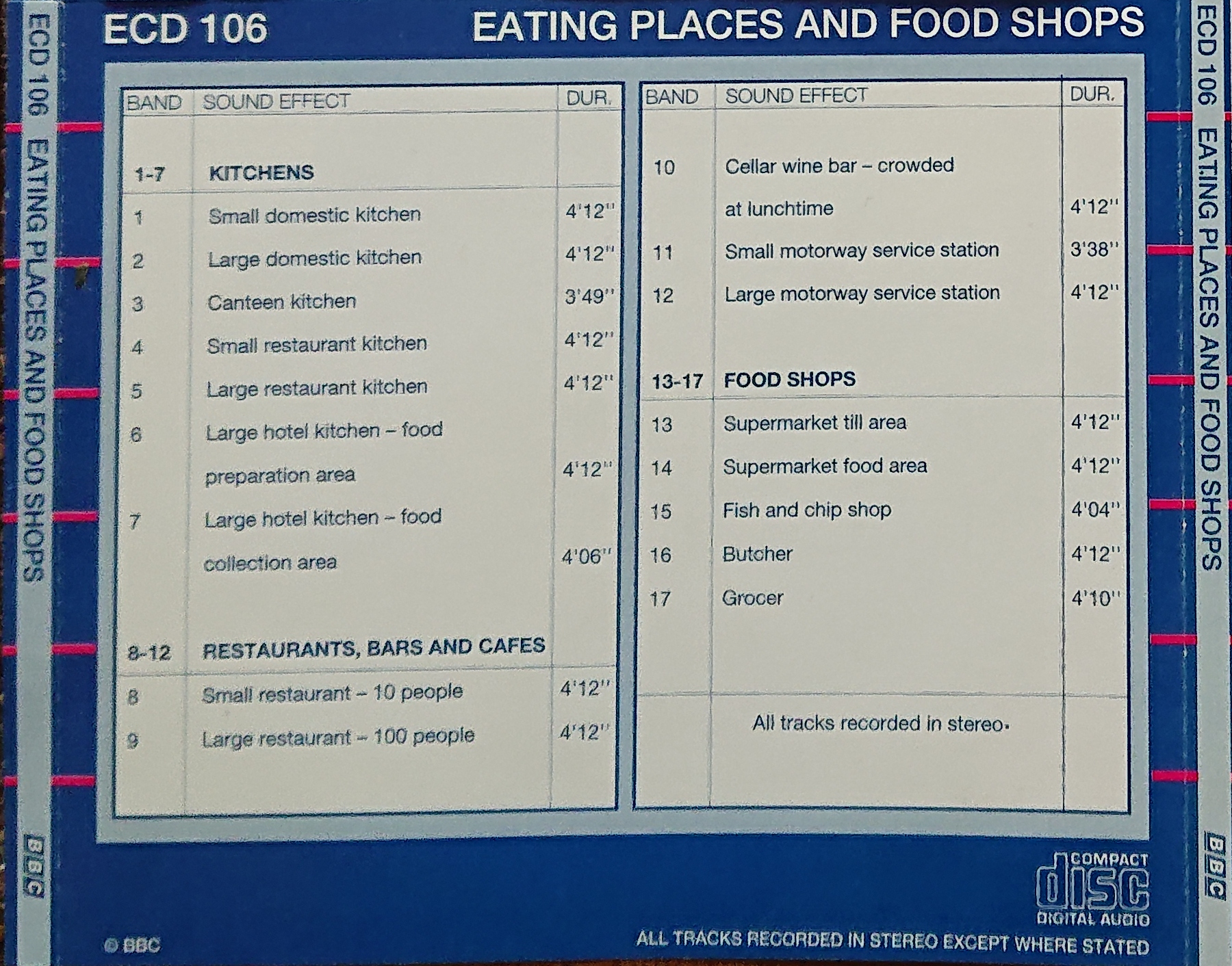 Picture of ECD 106 Eating places and food shops by artist Various from the BBC records and Tapes library